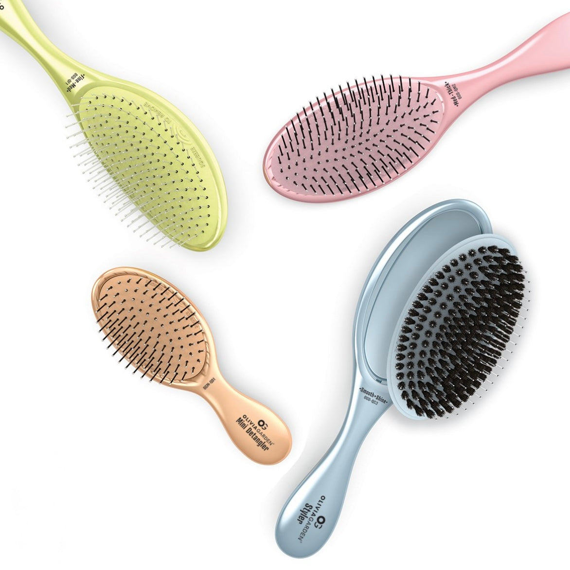 Olivia Garden Cotton Candy Brush