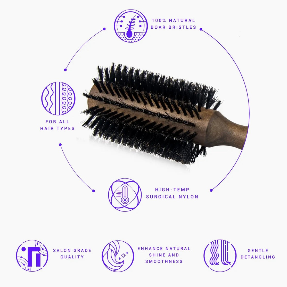 Premium Boar Bristle Round Brush