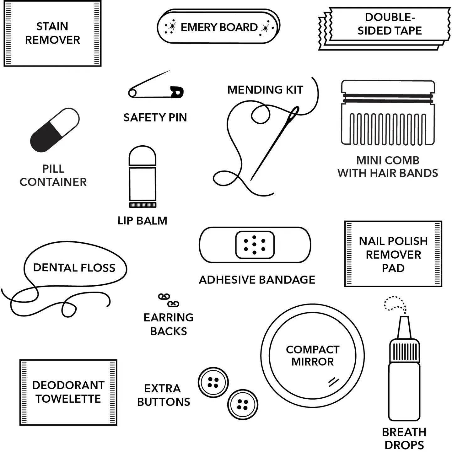 Minimergency Kit